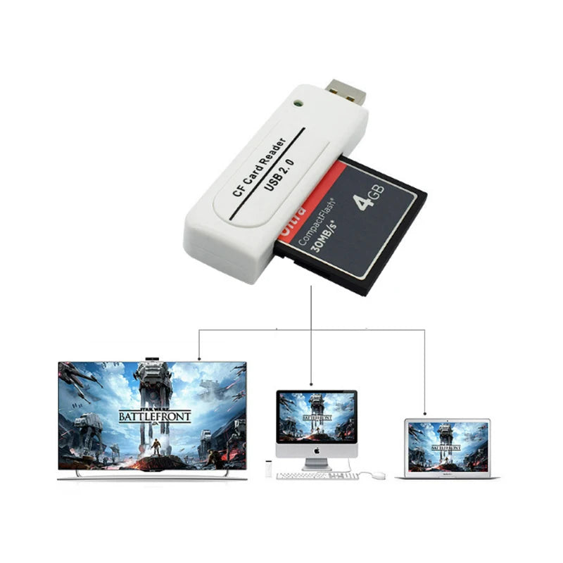 USB 2.0 Compact Flash CF Card Reader for Digital Cameras CF Card Reader HIP