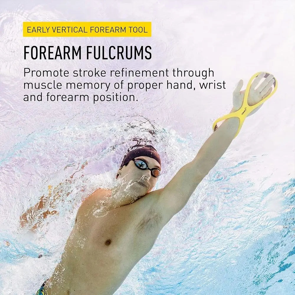 Figure-8 Forearm Swimming Trainer Paddle – S & L Sizes Swim Training Paddle HIP