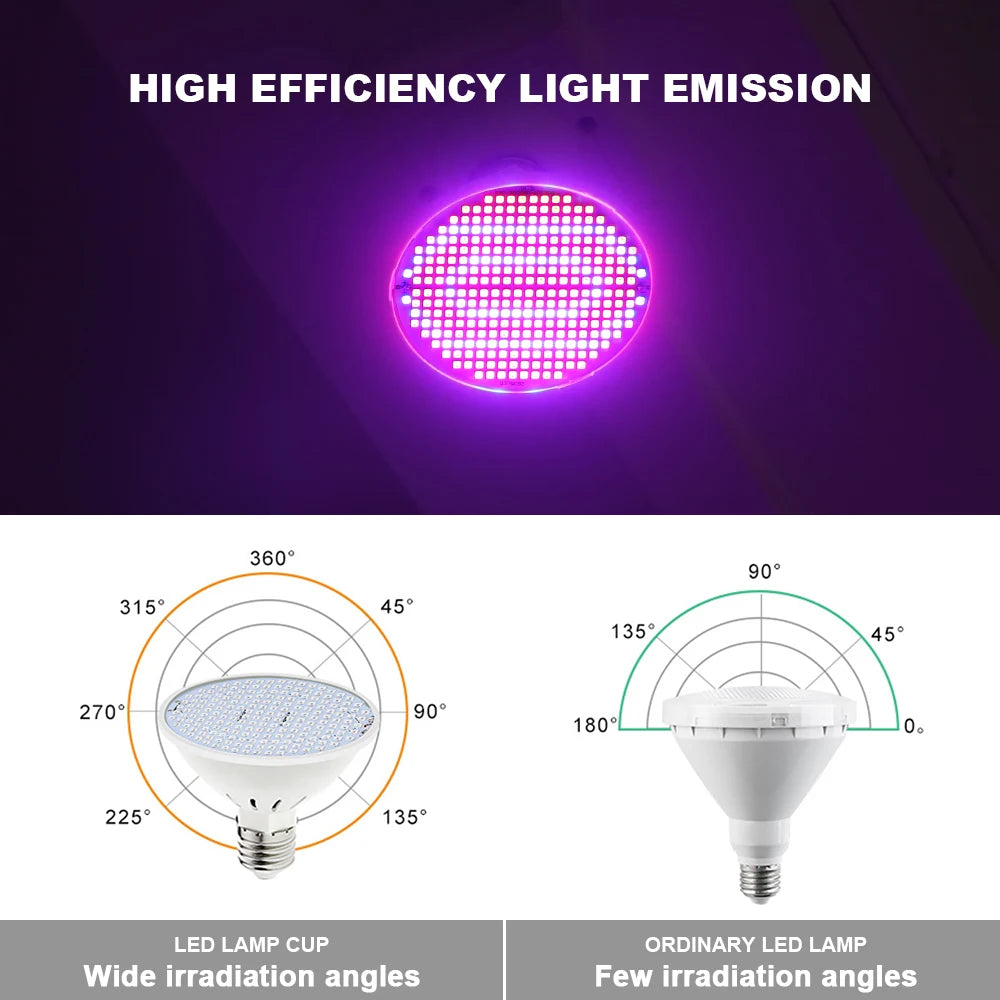 YNL E27 Full Spectrum LED Plant Grow Light Bulb – AC85-265V LED Grow Light Bulb HIP