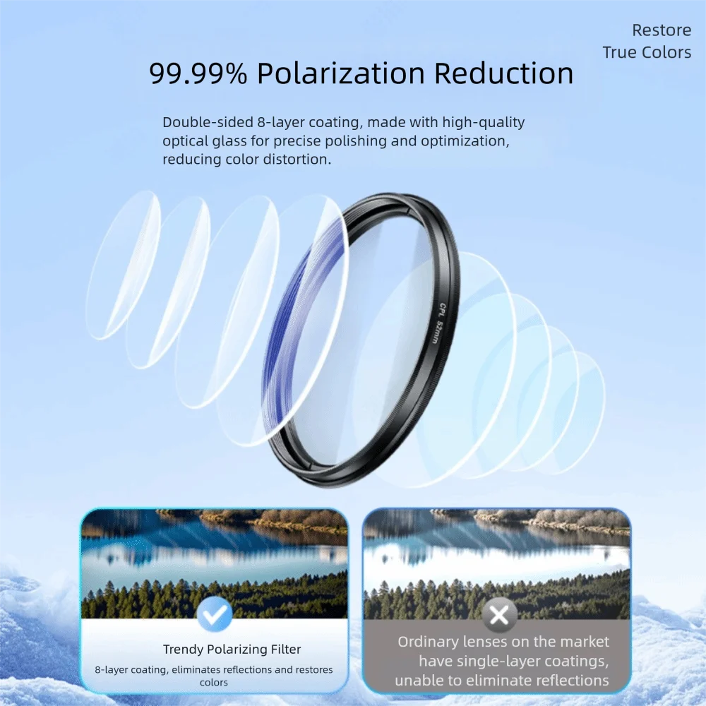 52MM CPL Circular Polarizer Filter for Mobile Photography Camera Lens Filter HIP
