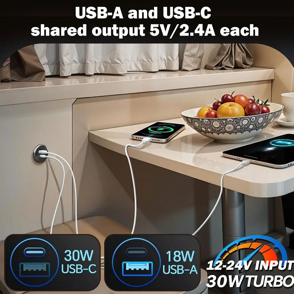 12V/24V RV USB Outlet All-Aluminum 30W PD3.0 & 18W QC3.0 Fast Charger Ports for RV Camper Trailer Truck Boat Golf HIP