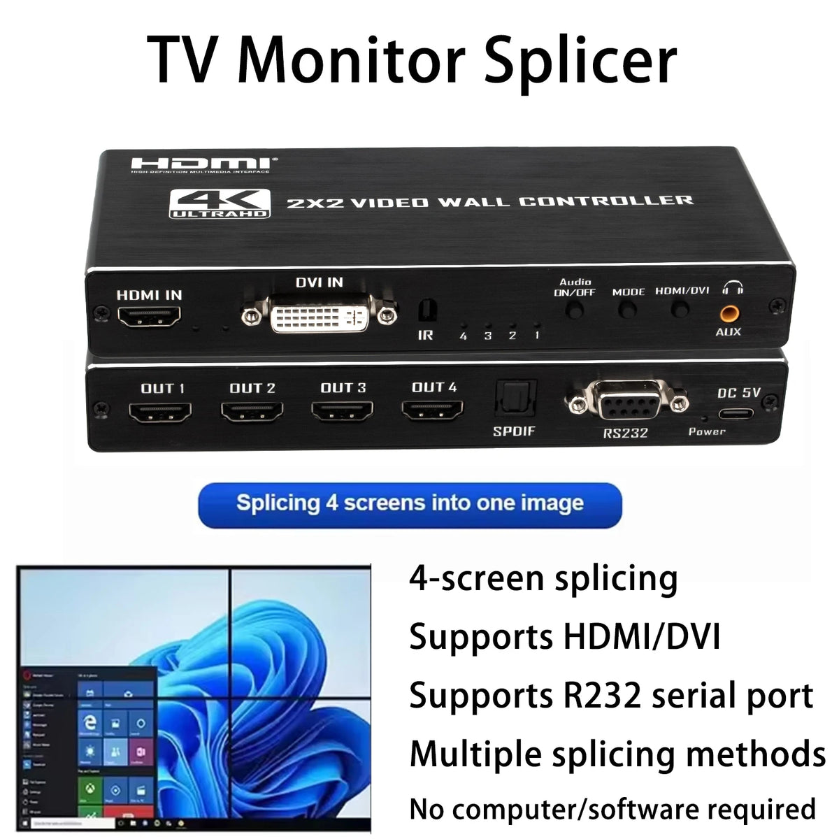 4K 2x2 Video Wall Controller – HDMI/DVI 4-Screen Processor Video Wall Controller HIP