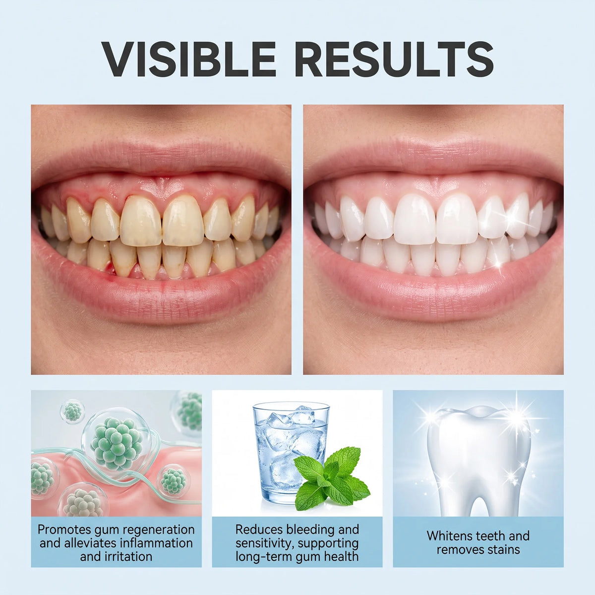 Mint Toothpaste Tablets & Gum Care Gel Set | Fresh Oral Kit Oral Care Kit HIP
