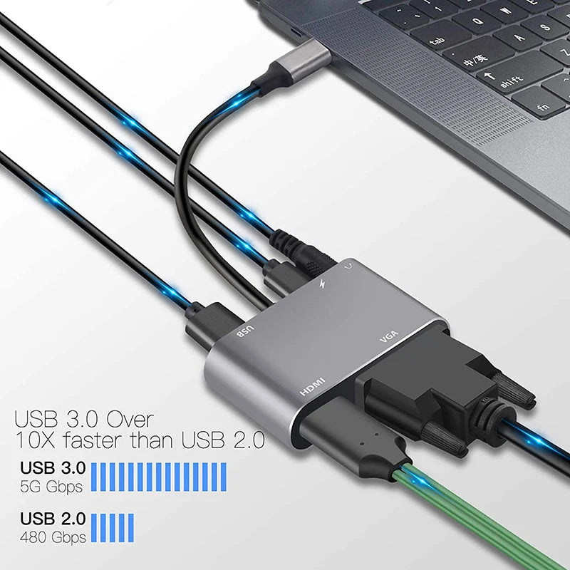 OULLX 5-in-1 USB-C Hub – 4K HDMI, VGA, USB 3.0 & PD Adapter USB-C Multiport Hub HIP