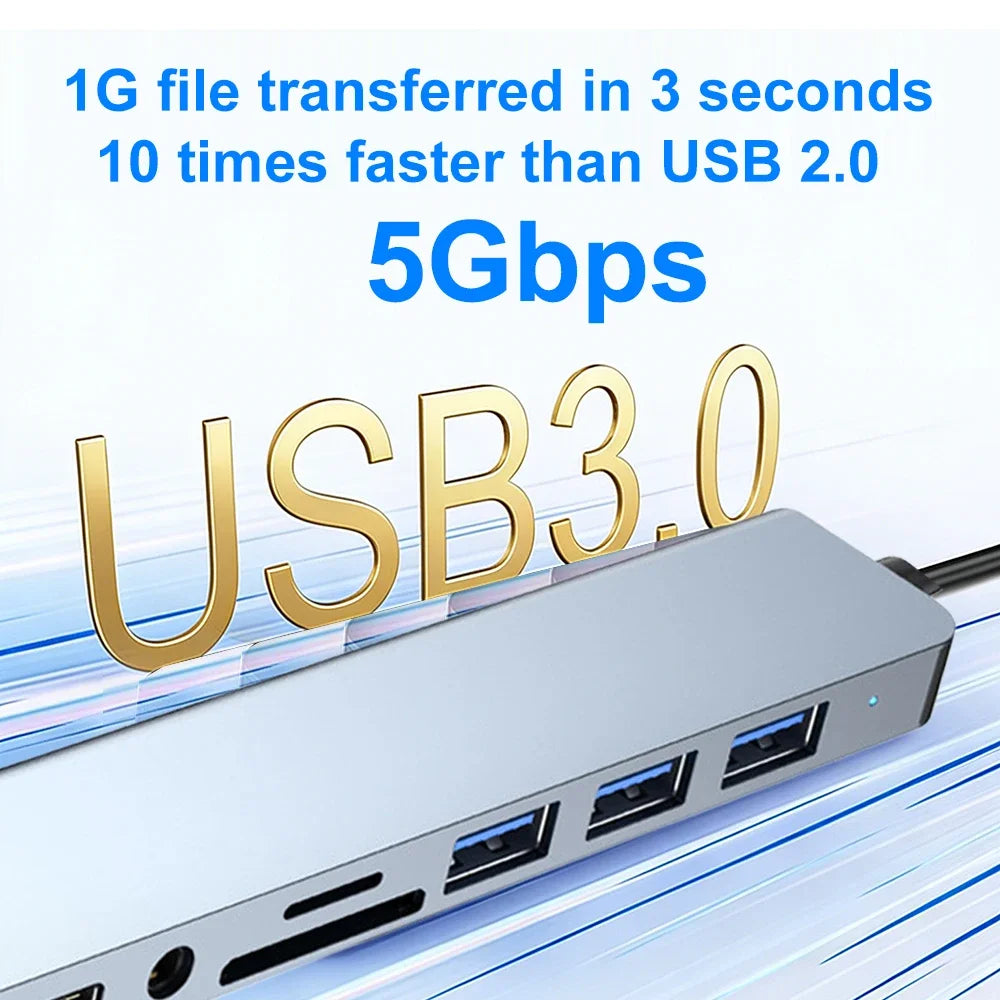 KEBIDUMEI 8-Port USB-C Hub – 5Gbps Dual Head Docking Station USB-C Docking Hub HIP