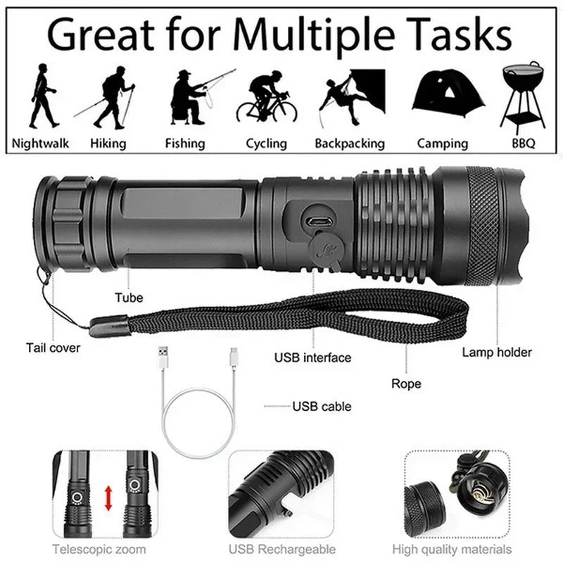 ESMARTER XHP100 LED Flashlight – Zoomable USB Rechargeable Torch LED Flashlight HIP