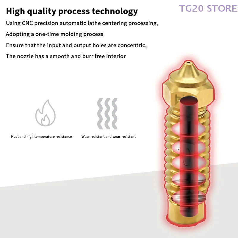 3D Printer Nozzles for Elegoo Neptune 4 Plus & Max | 5 Sizes 3D Printer Nozzle HIP
