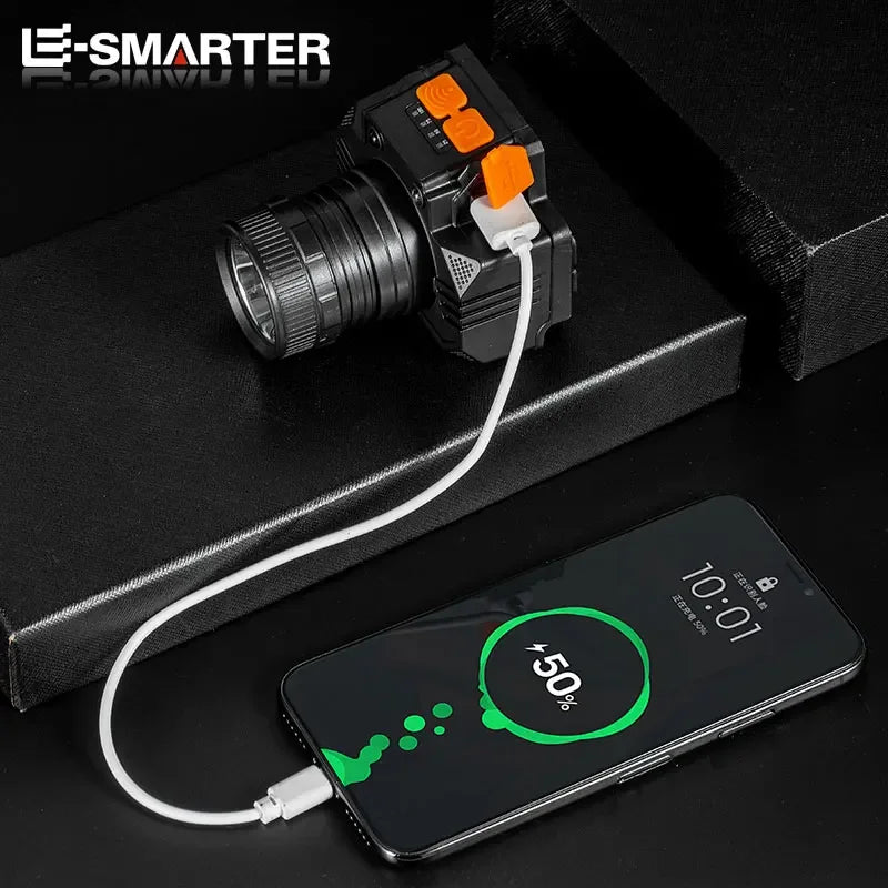 ESMARTER LED Headlamp USB Rechargeable Waterproof Outdoor LED Headlamp HIP
