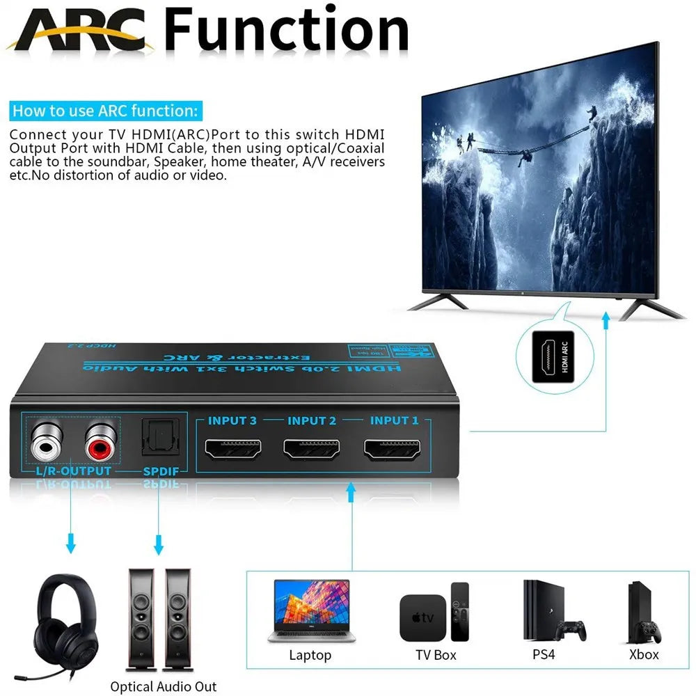 HDMI 3-in-1 Switch Audio Extractor 4K@60Hz ARC Toslink SPDIF HDMI Audio Switch HIP