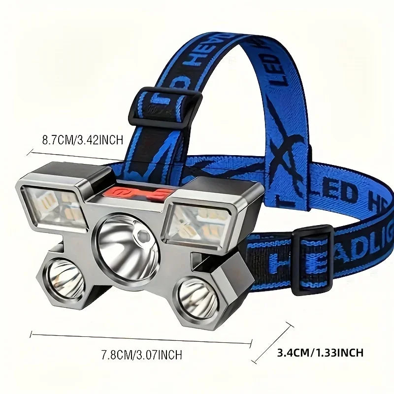 ESMARTER USB Rechargeable LED Headlamp – 4 Modes, Waterproof LED Headlamp HIP