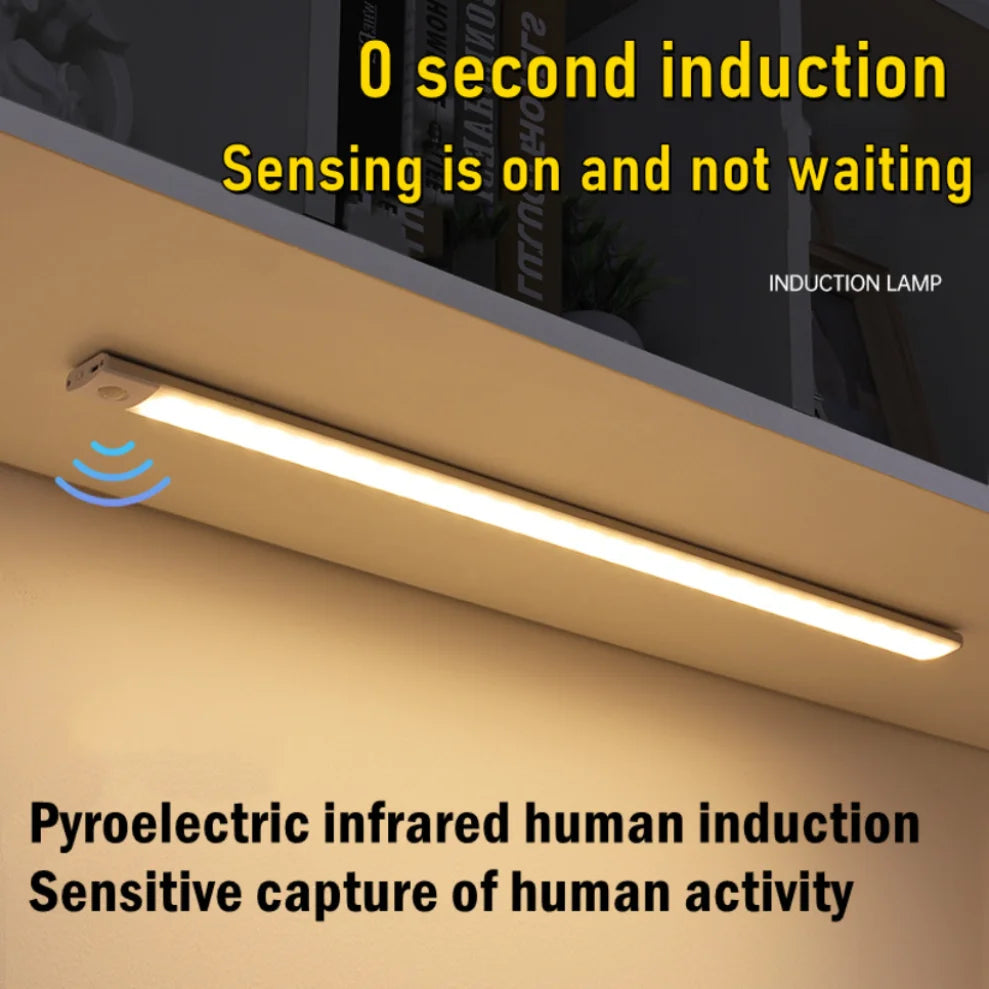 LDHLM USB Rechargeable Motion Sensor LED Under Cabinet Light LED Cabinet Light HIP