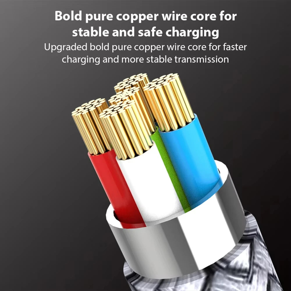 USB-C Right-Angle Fast Charge Cable 1m–8m | Type-C USB-C Charging Cable HIP