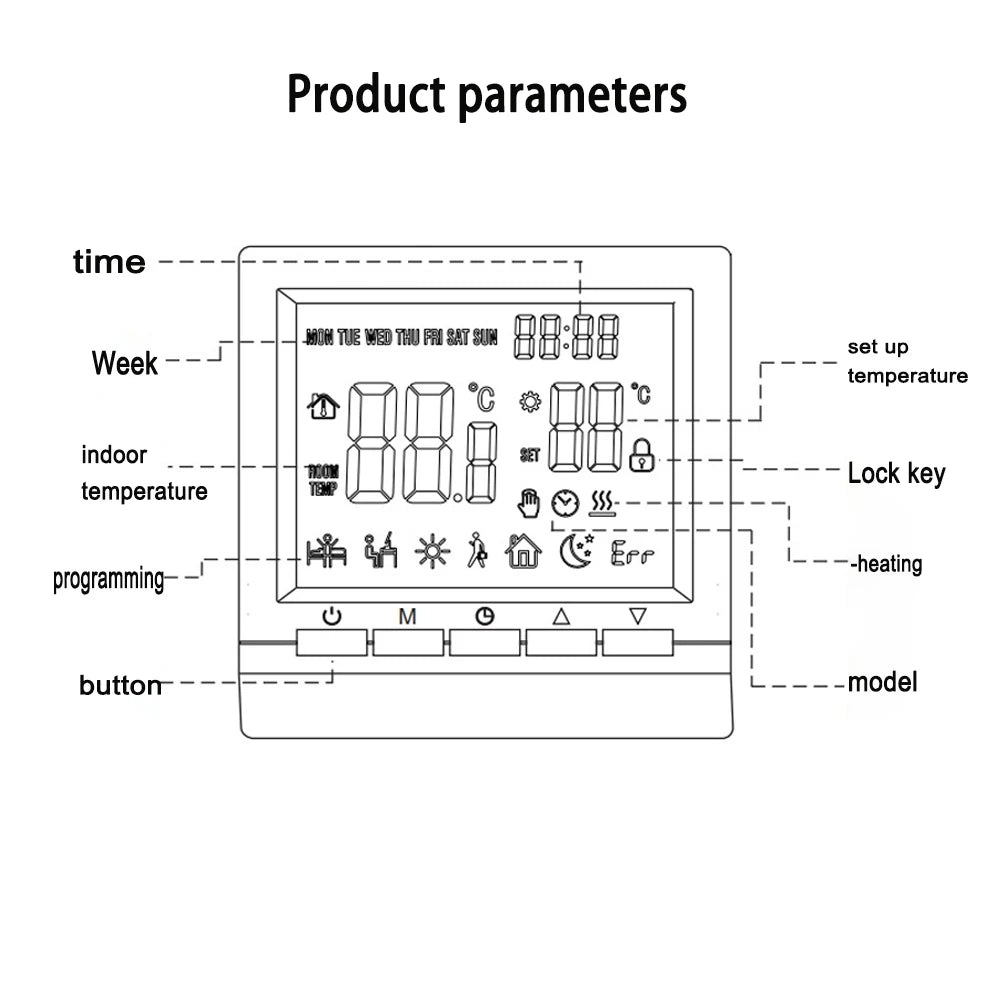 Programmable Smart Thermostat – Gas Boiler & Floor Heating Programmable Thermostat HIP