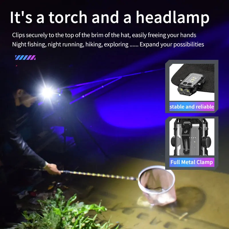 Mini Magnetic EDC Keychain Flashlight – LED+COB 300 Lumen EDC Keychain Flashlight HIP