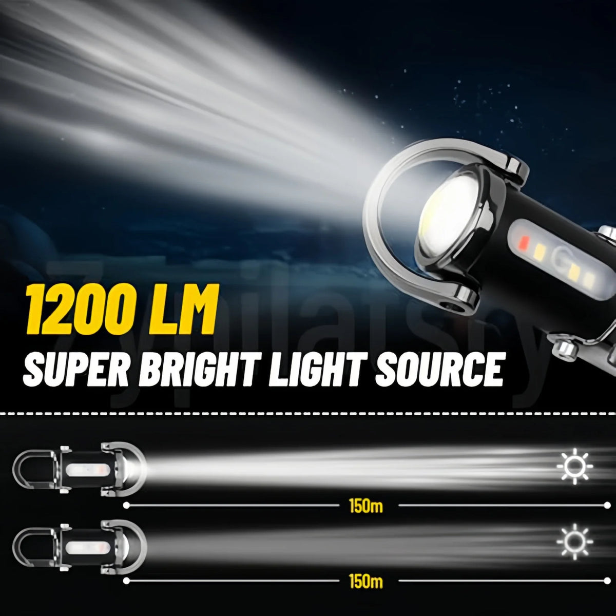 Mini USB Rechargeable LED Keychain Flashlight – Waterproof LED Keychain Flashlight HIP