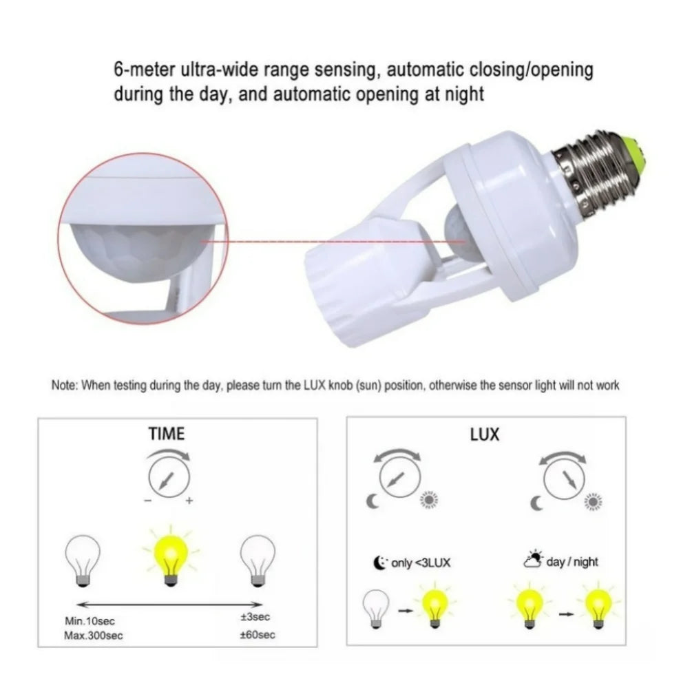 E27 PIR Motion Sensor Lamp Socket – 360° Auto On/Off Motion Sensor Socket HIP