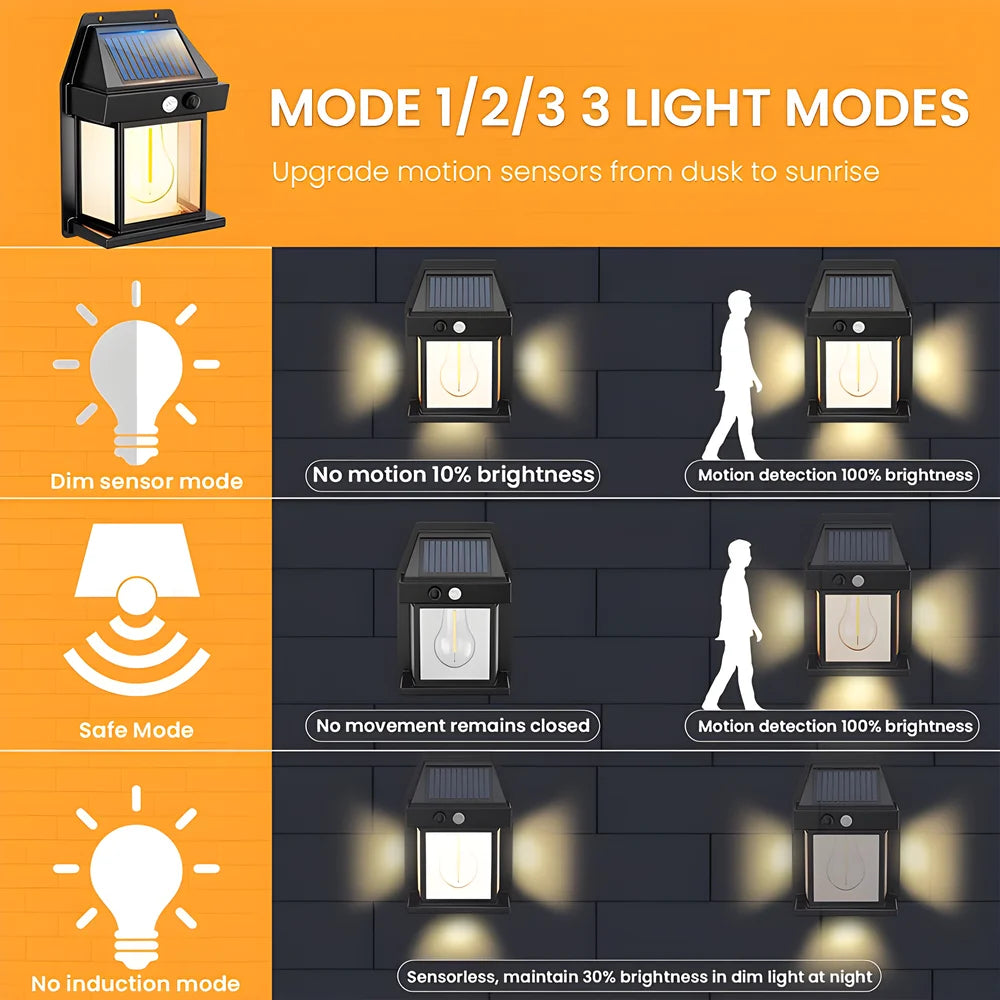 Solar Outdoor Wall Lamp – Waterproof Garden Night Light Solar Wall Light HIP