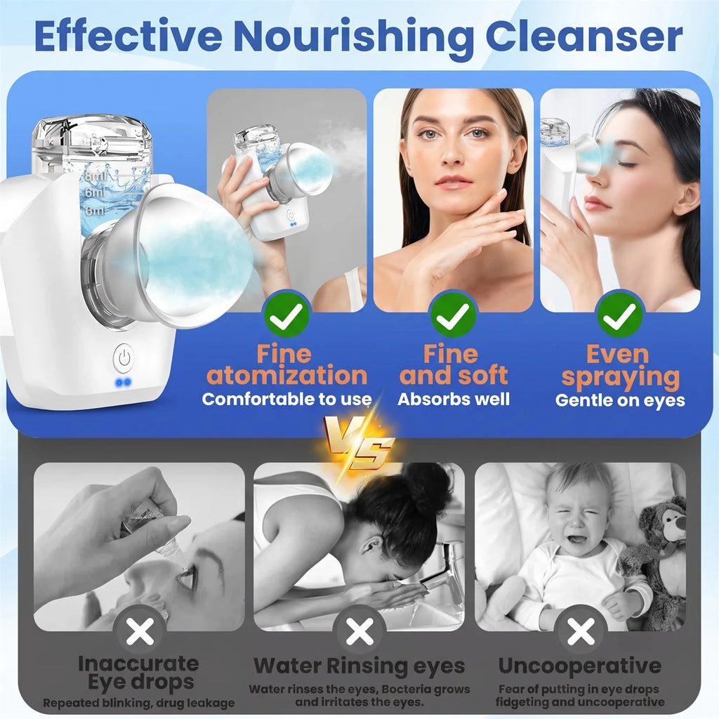 Rechargeable Facial Mist Sprayer – Mesh Nebulizer Humidifier Facial Mist Sprayer HIP