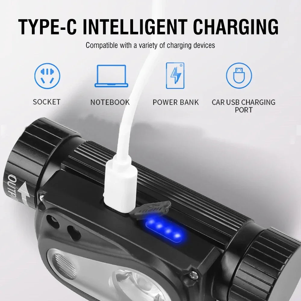 LED Sensor Headlamp 1000LM USB-C Rechargeable – Magnetic LED Headlamp HIP