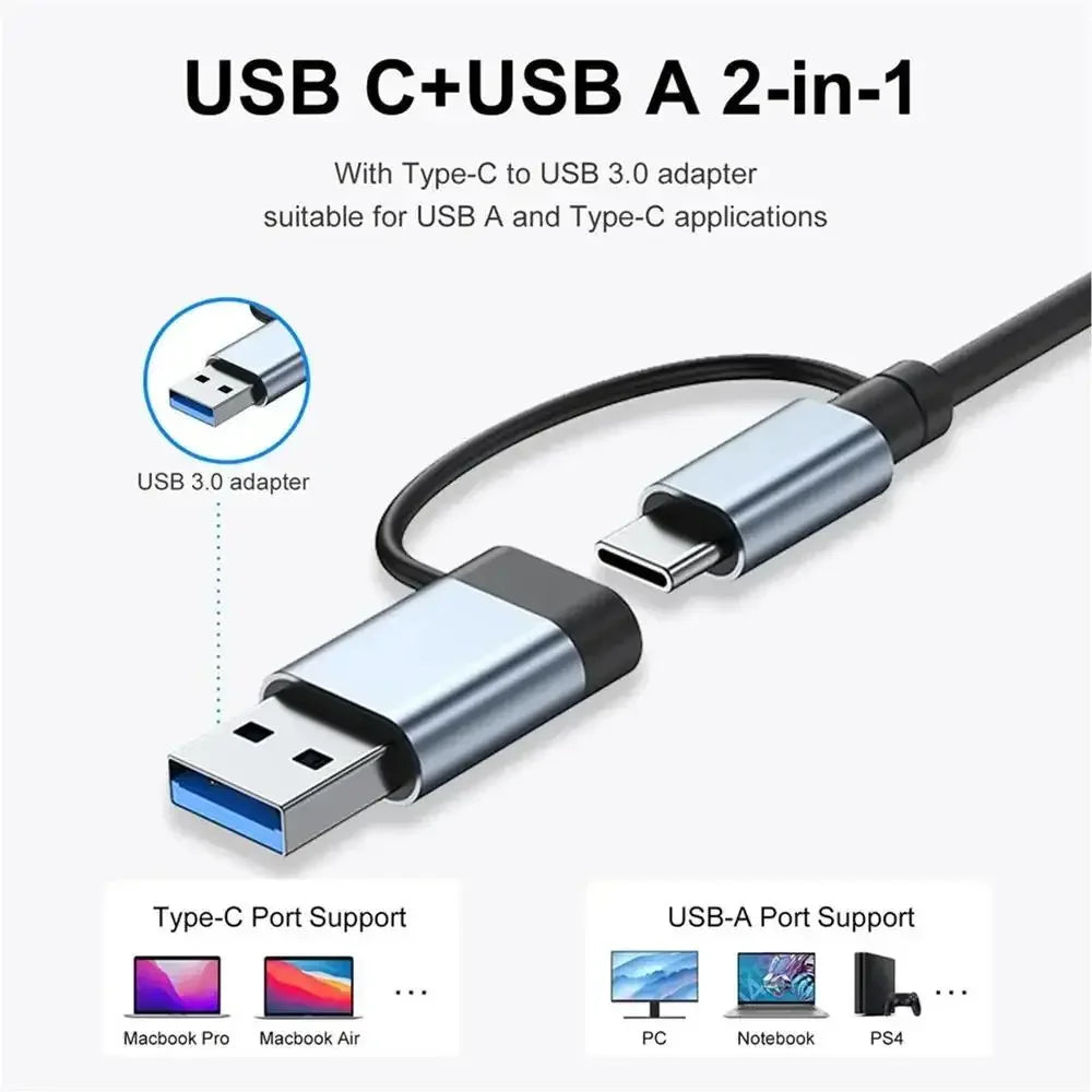 8-in-2 USB-C Hub – 8-Port Dual Host Docking Station USB-C Docking Hub HIP