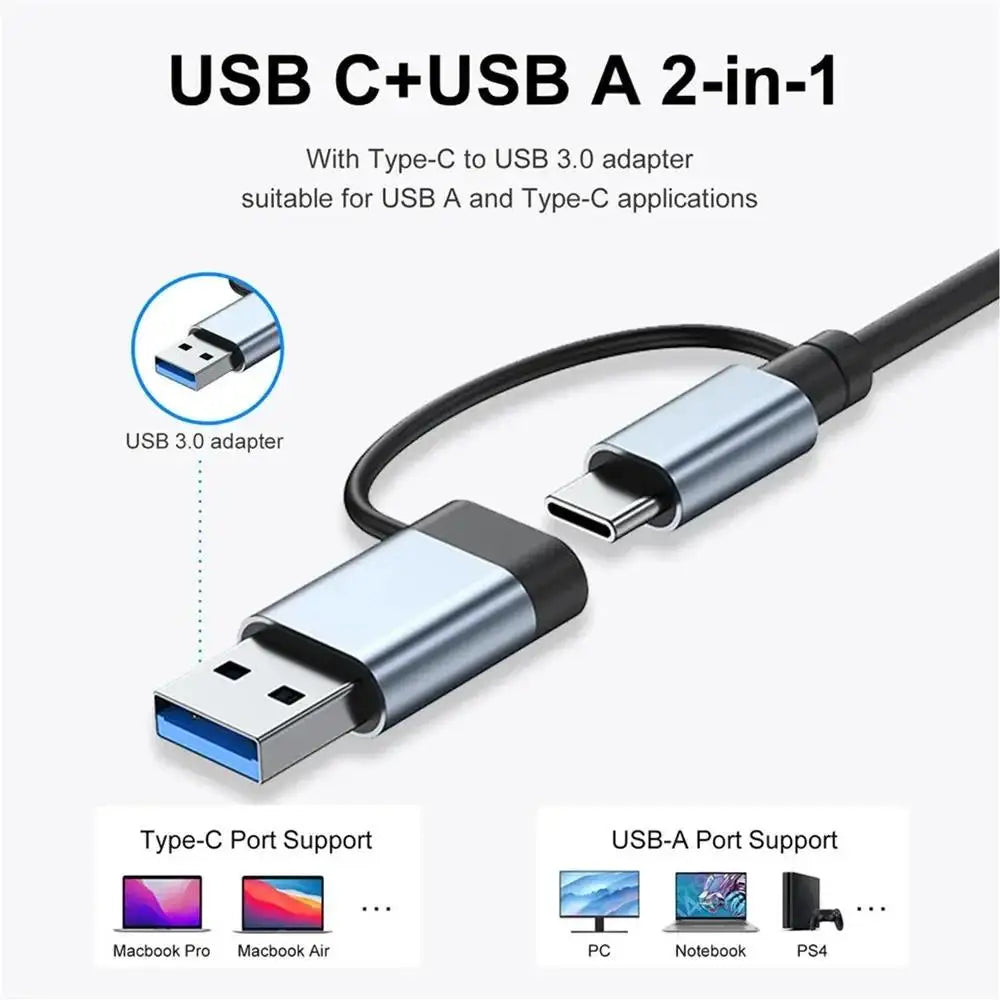 8-in-2 USB-C Hub – Audio Jack, Card Reader & USB Ports USB-C Docking Hub HIP