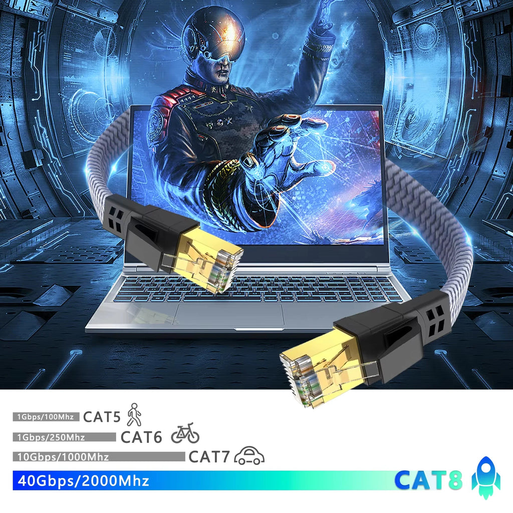 Cat8 Flat Nylon Braided Ethernet Cable 2000MHz – PS5 & TV Ethernet Network Cable HIP