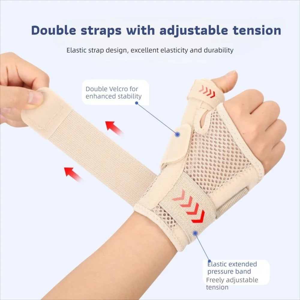 Flexible Wrist Support Brace – Breathable Splint Protector Wrist Support Brace HIP