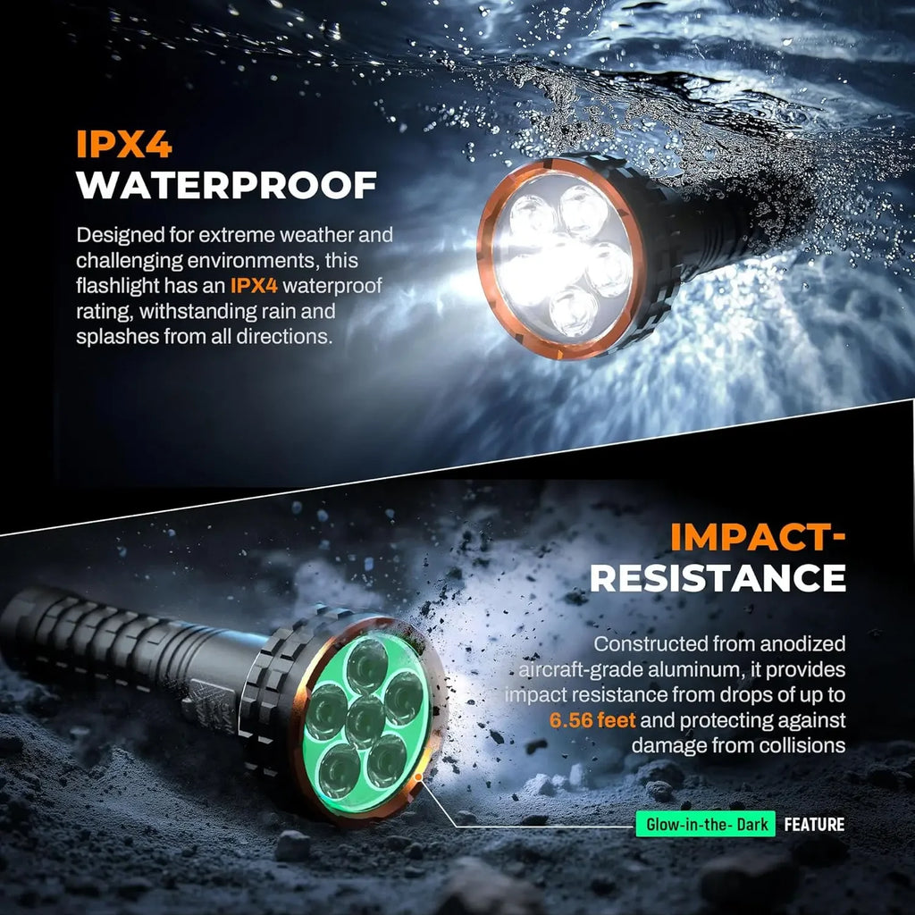 ESMARTER Mini Rechargeable LED Flashlight – 500m Beam LED Flashlight HIP