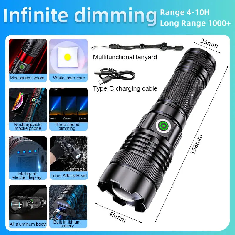 ESMARTER 2300LM Zoomable Waterproof LED Flashlight | Stepless Dim LED Flashlight HIP A56