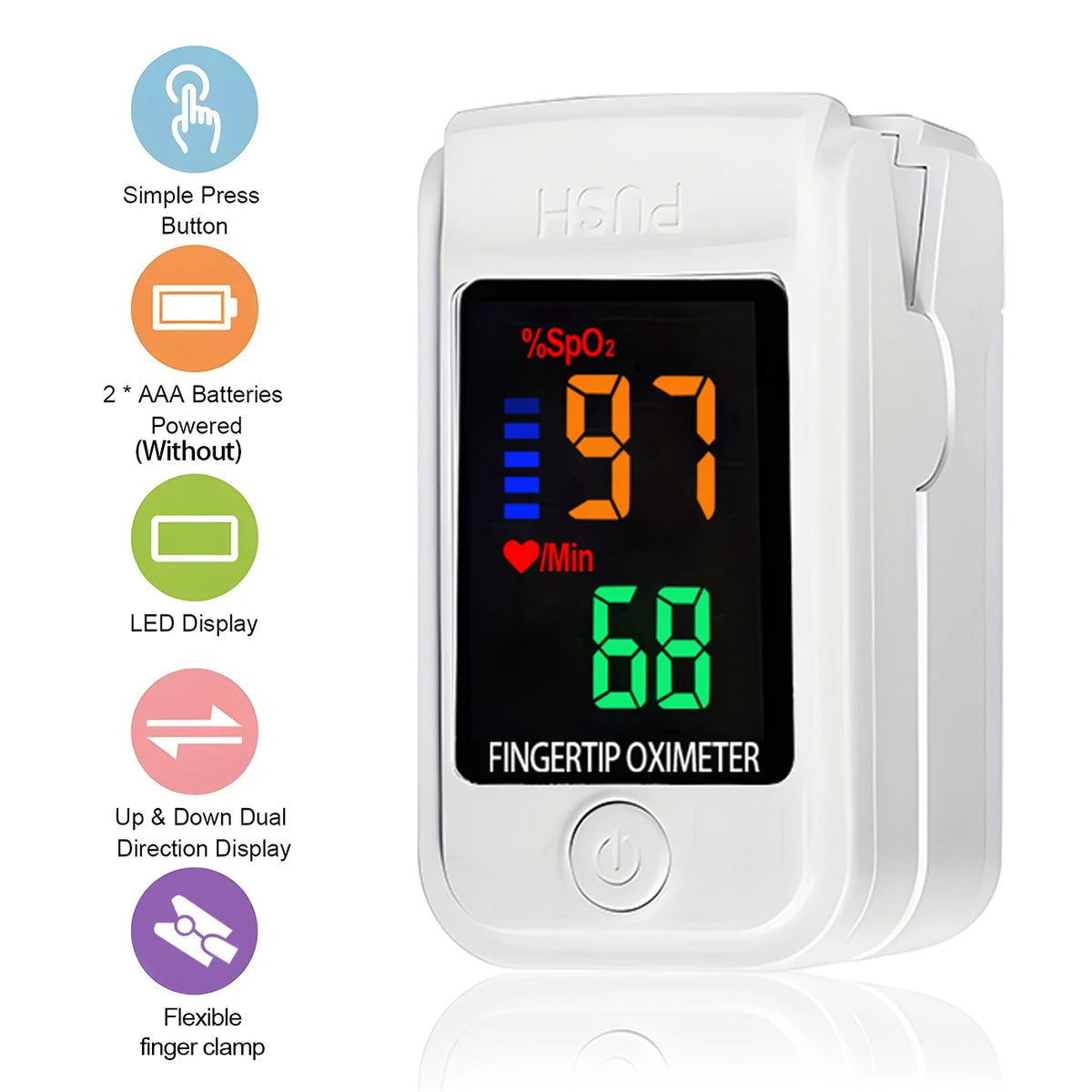 Non-Contact IR Thermometer & Finger Pulse Oximeter Kit Health Monitoring Kit HIP