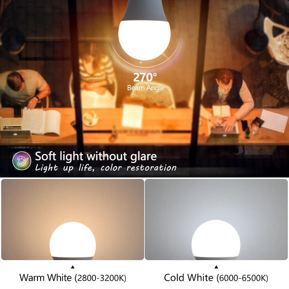 12-Pack E27 LED Bulbs 3W–18W | Warm & Cool White | YNL LED Light Bulbs HIP