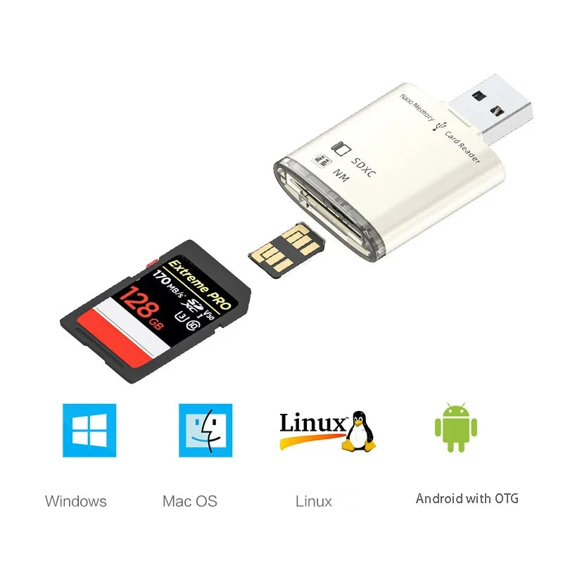 USB 3.0 SD & NM Nano Memory Card Reader – 8GB–128GB USB Card Reader HIP