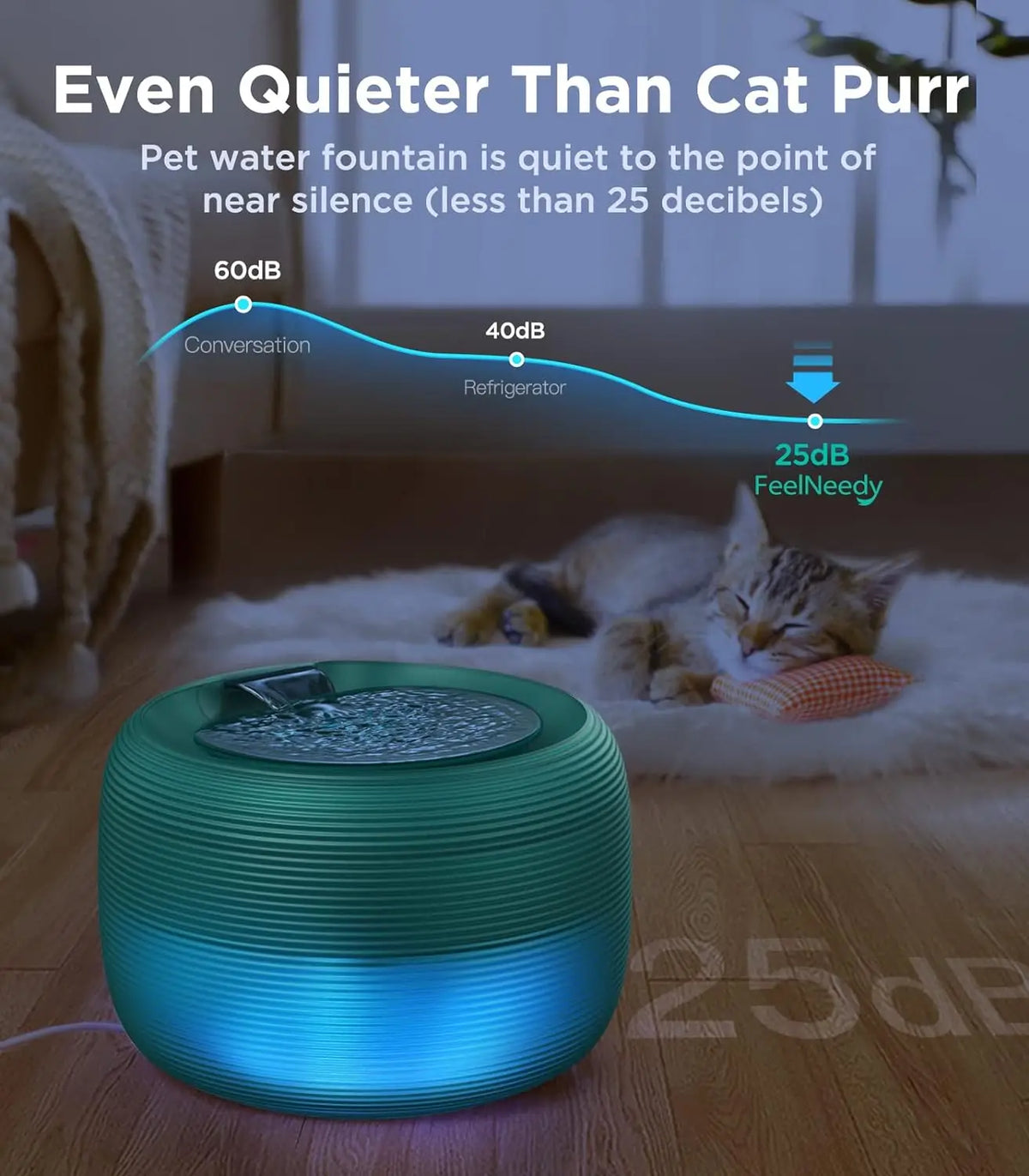 Smart Ultra Quiet Waterfall ﻿ 2.5L Cat Water Dispenser with Smart Pump Pet Water Fountain for Cats and Dogs Built-in LED Light HIP