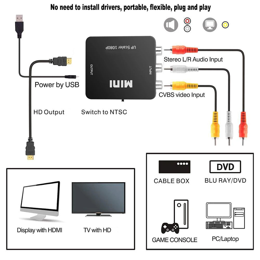 AV to HDMI Converter – RCA to HDMI Adapter 1080P 720P AV to HDMI Converter HIP
