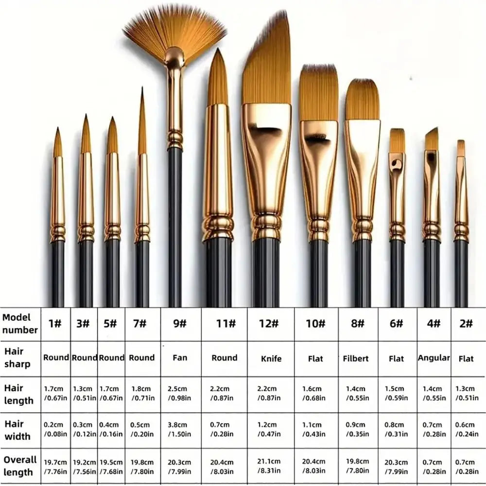 12-Piece Nylon Painting Brush Set – Watercolor, Acrylic & Oil Art Painting Brush Set HIP