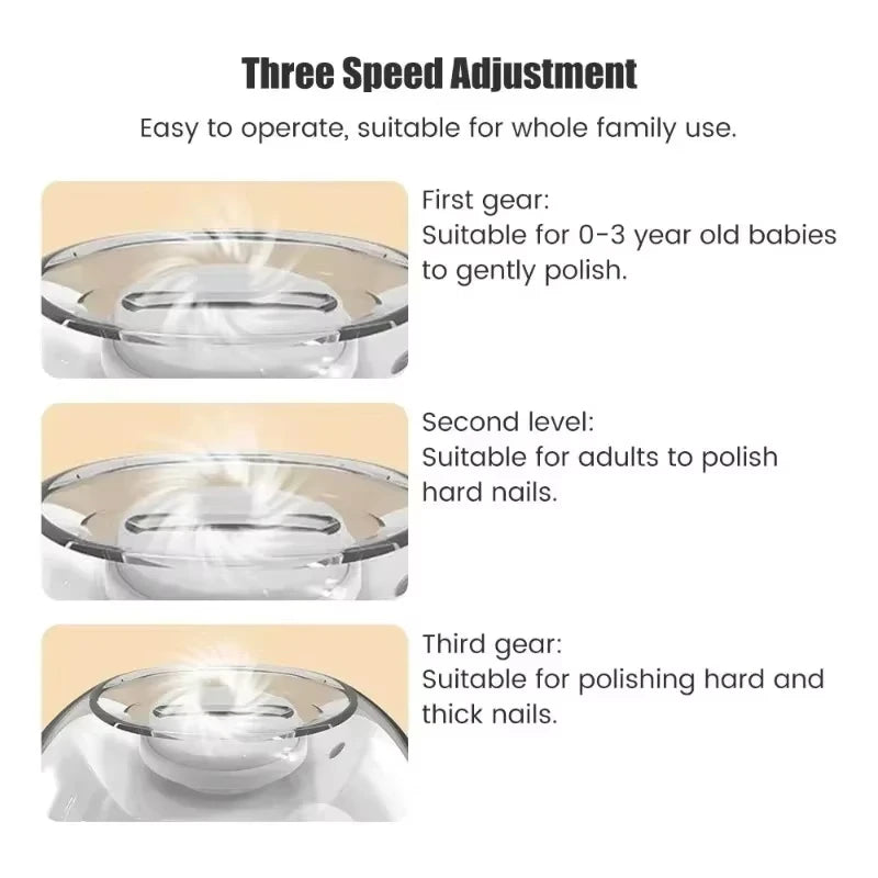 2-in-1 Electric Nail Grinder & Trimmer with LED Light Electric Nail Grinder HIP