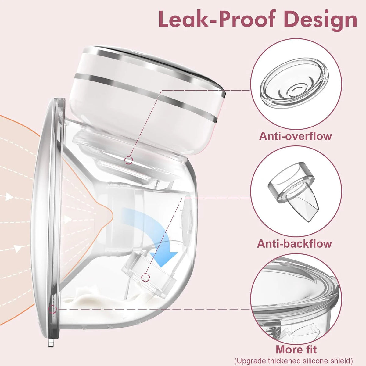 Wearable Hands-Free Electric Breast Pump – Portable USB Wearable Breast Pump HIP