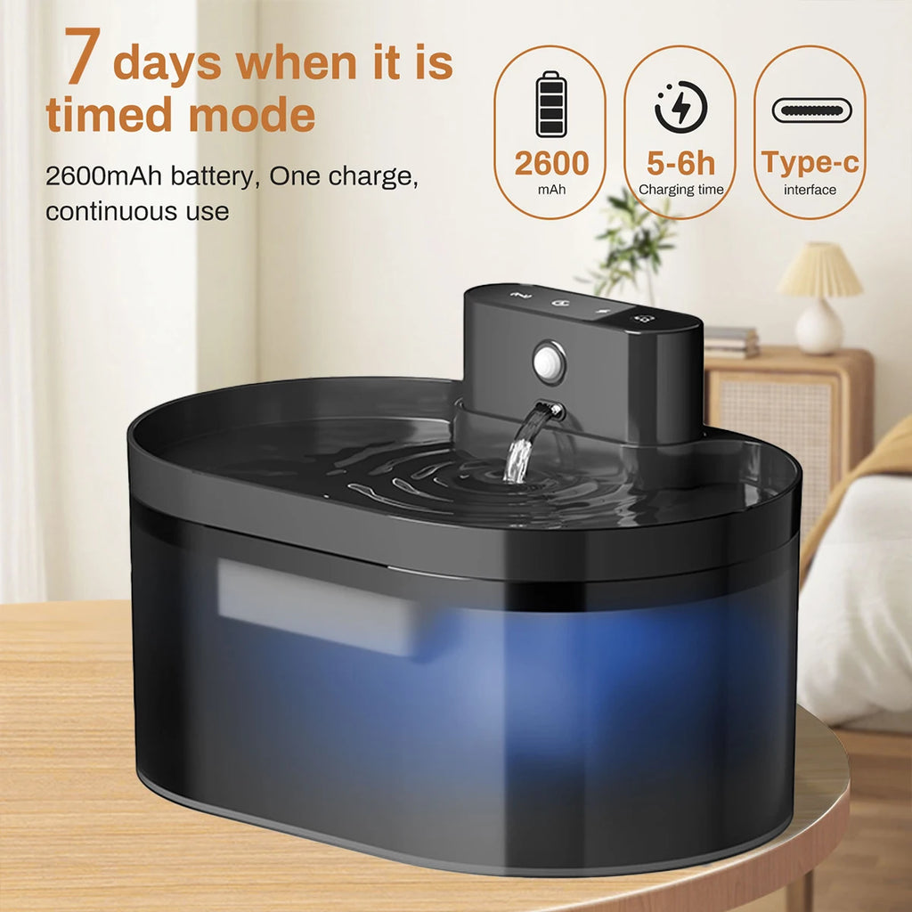 2.2L Wireless Automatic Cat Water Fountain Battery Powered Quiet Pet Dispenser with Motion Sensor 3/7 Filters HIP