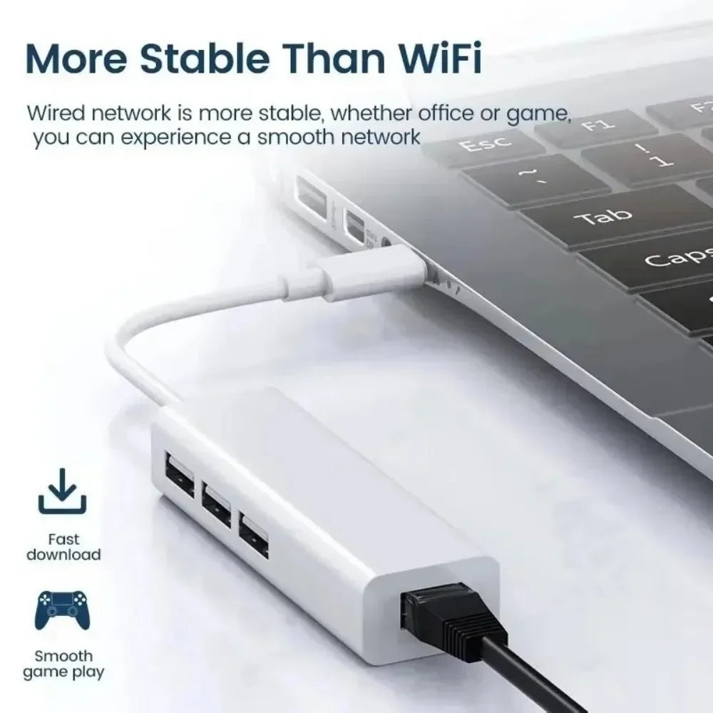 4-in-1 USB 2.0 Hub & 100Mbps RJ45 Ethernet Adapter USB Ethernet Hub HIP