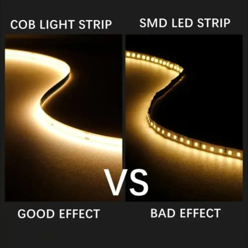 COB LED Strip 12V/24V 5M–20M Flexible Tape 3000K–6000K COB LED Strip Light HIP