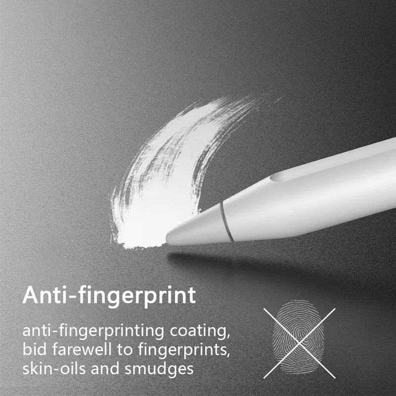 Matte Paper Texture iPad Screen Protector – Anti-Glare Film iPad Screen Protector HIP