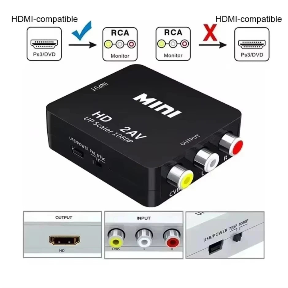 HDMI to RCA AV Composite Converter Mini Box – NTSC/PAL HDMI AV Converter HIP