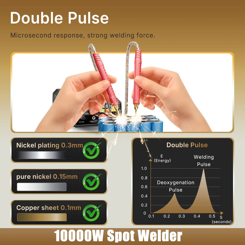 TK-20P 10000W Dual Pulse Portable Spot Welder – LCD & Pedal Portable Spot Welder HIP