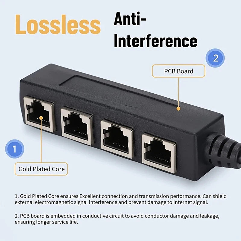 RJ45 Splitter 1 Male to 4 Female | CAT5/6/7 Network Adapter Network Cable Adapter HIP