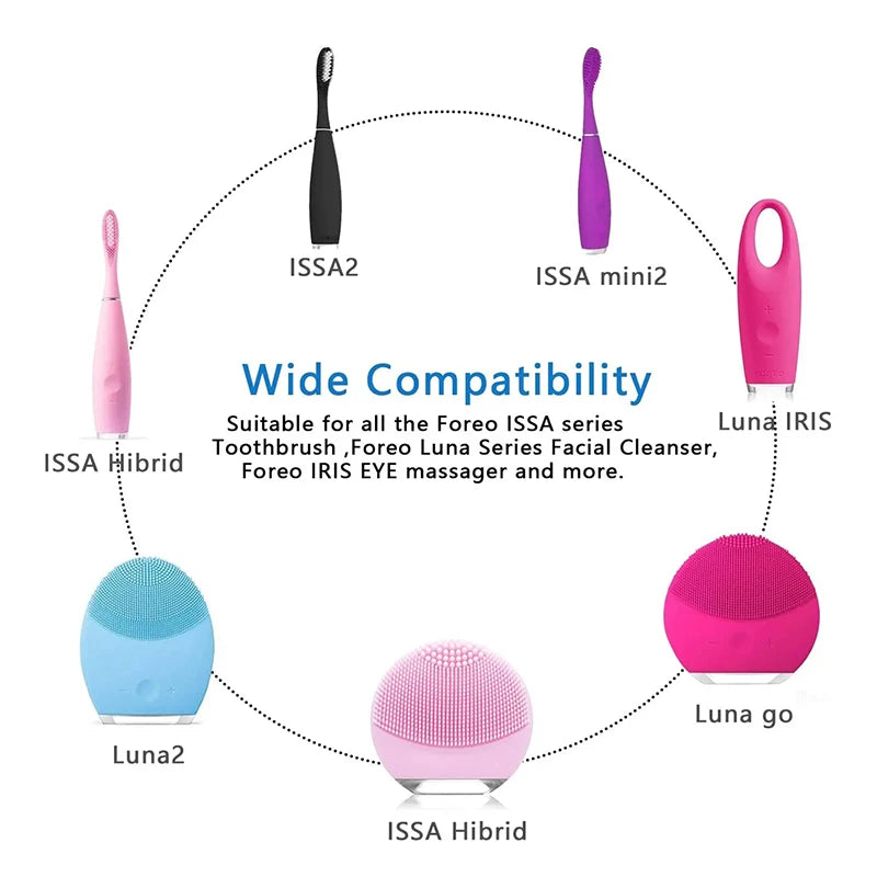 USB Charging Cable for FOREO Luna & ISSA Series – 1M Device Charging Cable HIP