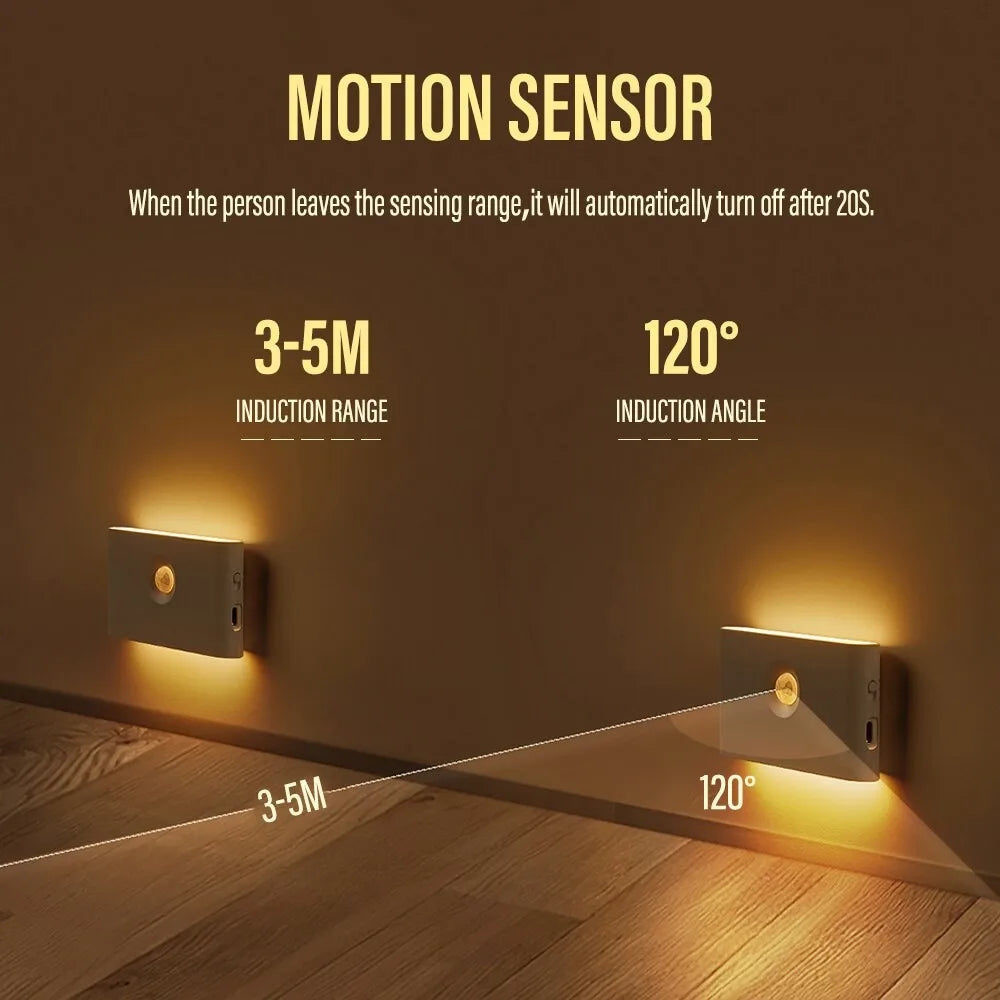 Wireless LED Motion Sensor Night Light | USB-C Rechargeable Motion Sensor Night Light HIP