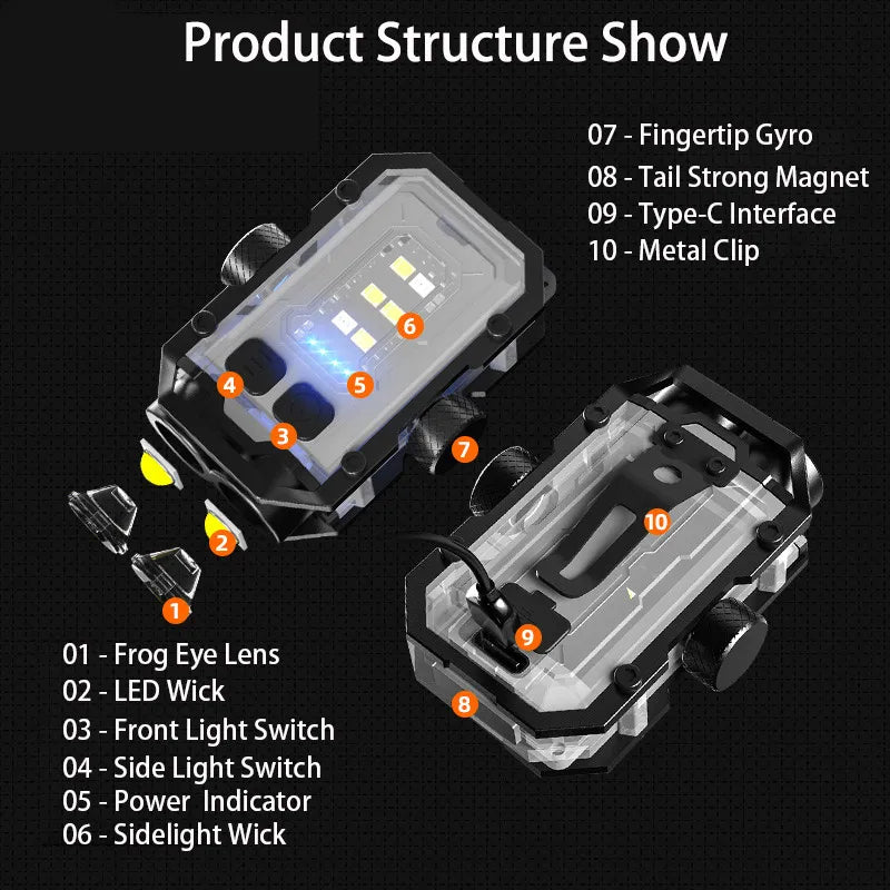 Mini Magnetic EDC Keychain Flashlight – LED+COB 300 Lumen EDC Keychain Flashlight HIP