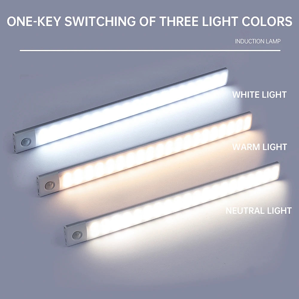 Motion Sensor LED Cabinet Night Light – USB Rechargeable Motion Sensor Light HIP