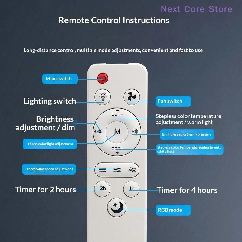 Universal Ceiling Fan Remote Control – Light, Speed & Timer Ceiling Fan Remote HIP