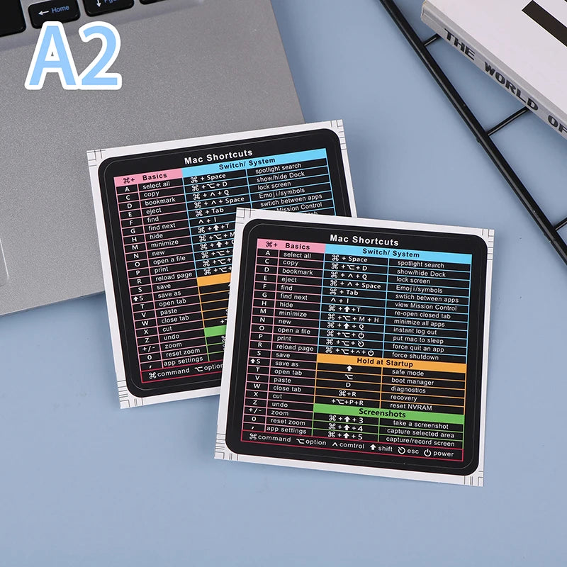 2-Pack Keyboard Shortcut Stickers – Windows & Word Guide Keyboard Reference Sticker HIP A2